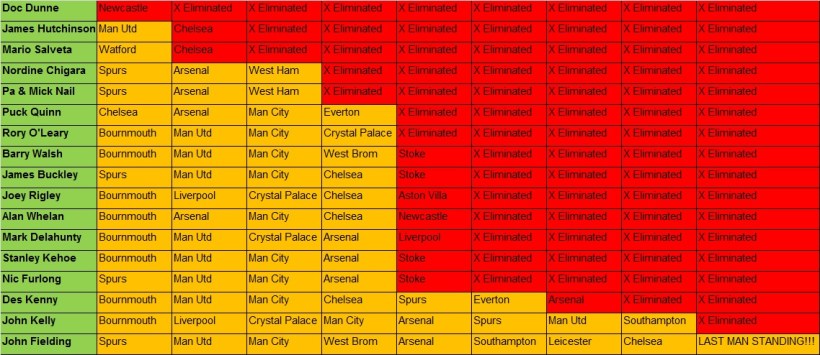 The road to the top!